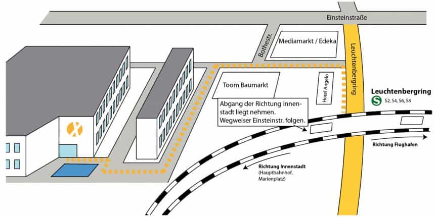 Fußweg zur mobileX